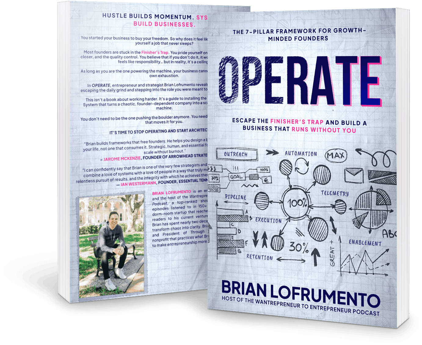 Front and back paperback covers of OPERATE